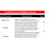 email_response_probability_scorecard_160